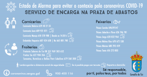concello-de-tui-coronavirus-reserva-praza-de-abastos-ok