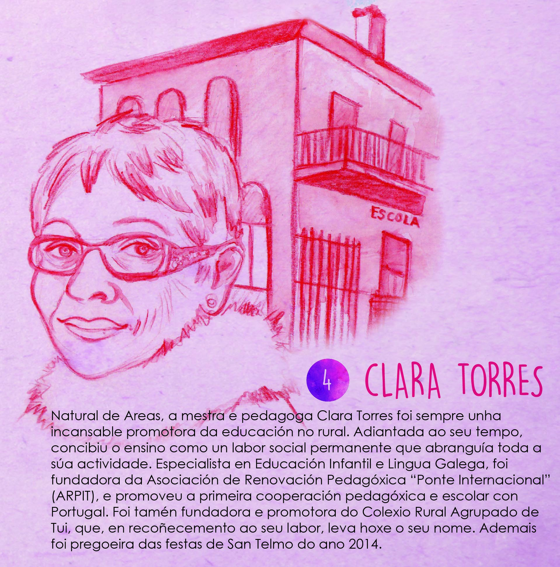 Clara Torres